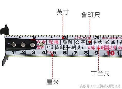 門公尺 用法|魯班尺的正確用法最全面的講解